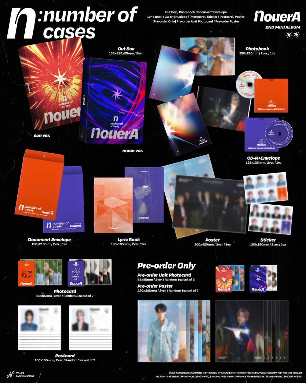 NOUERA - N: NUMBER OF CASES (PHOTOBOOK VER)