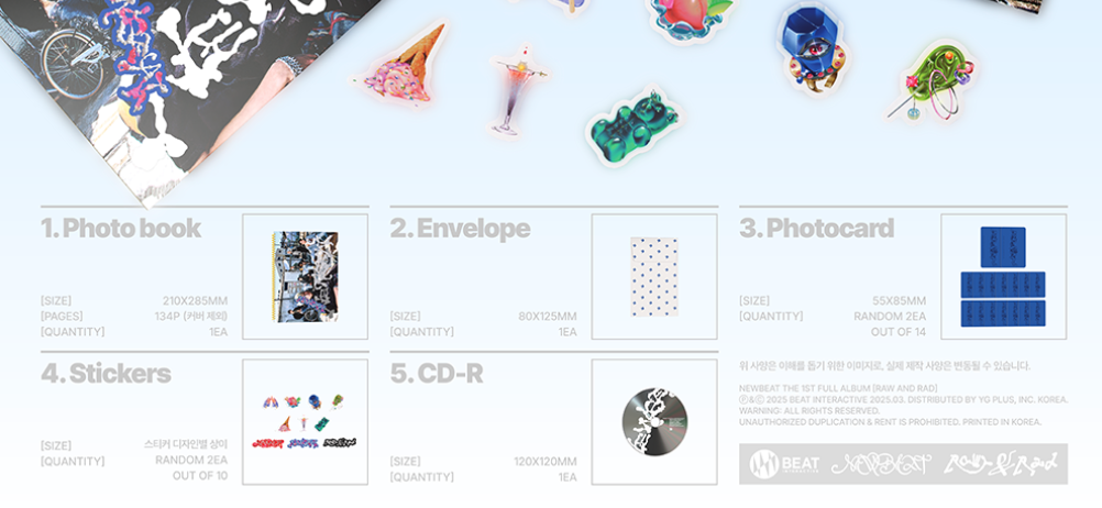 NEWBEAT - RAW AND RAD (PHOTOBOOK VER)