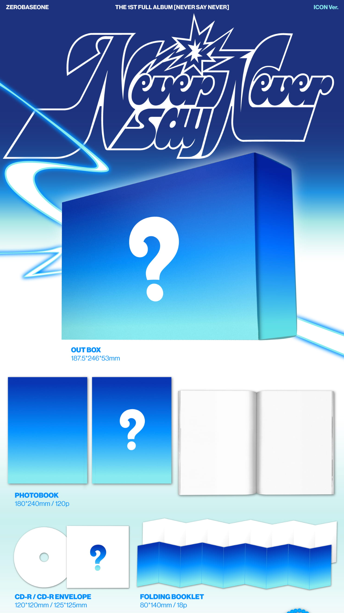 ZEROBASEONE - NEVER SAY NEVER (PHOTOBOOK VER) (ICON & ORDINARY)