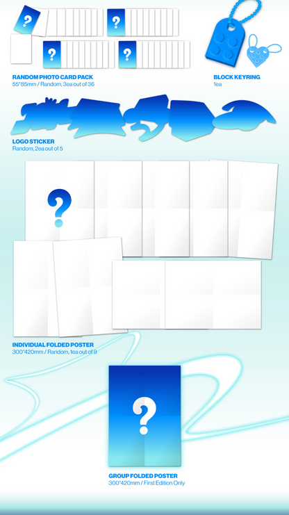 ZEROBASEONE - NEVER SAY NEVER (PHOTOBOOK VER) (ICON & ORDINARY)