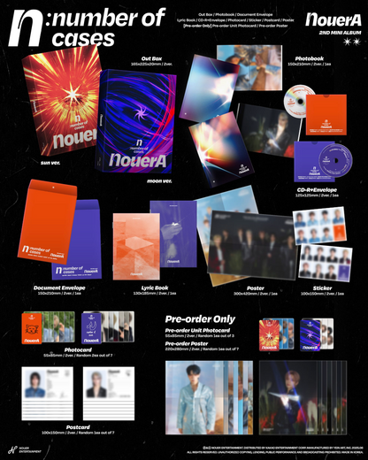NOUERA - N: NUMBER OF CASES (PHOTOBOOK VER)