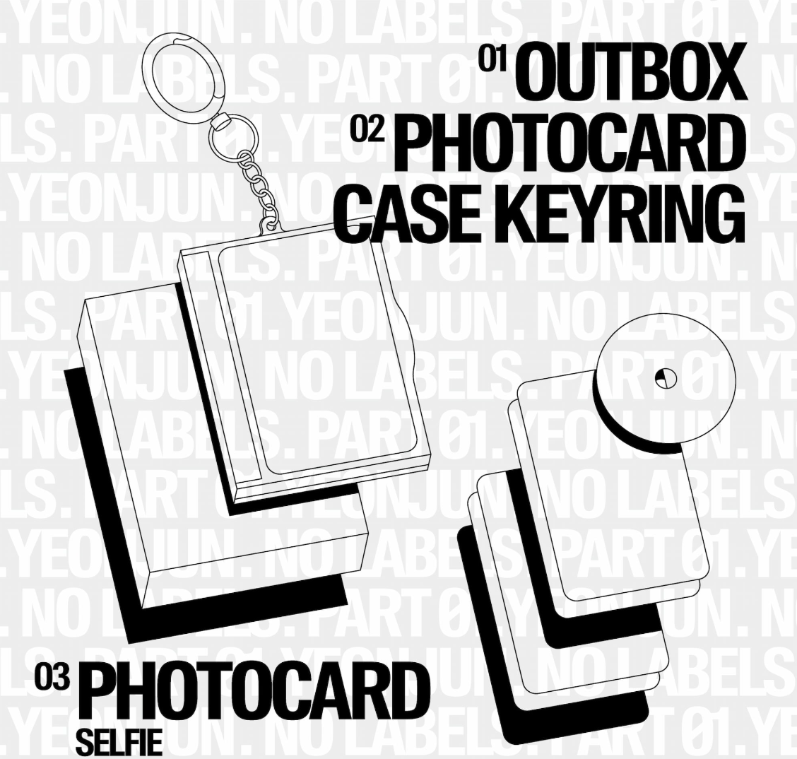 [PRE ORDER] YEONJUN - NO LABELS: PART.01 (PHOTOCARD CASE VER)