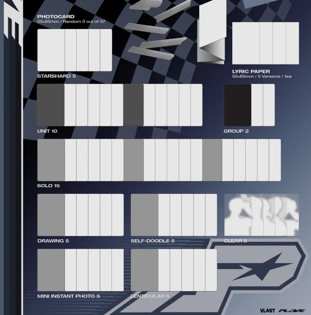 [PRE-ORDER + P.O.B] PLAVE - HYPERDRIVE (Racer Ver.)